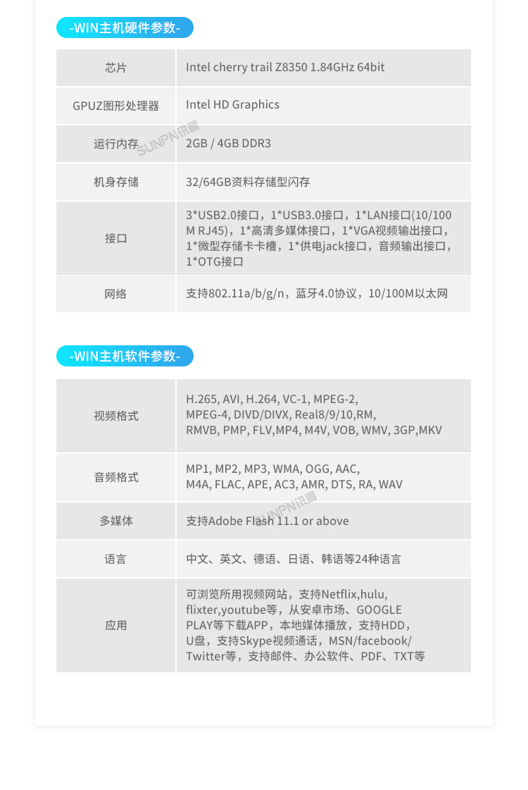 E-SOP電子作業指導書-硬件介紹