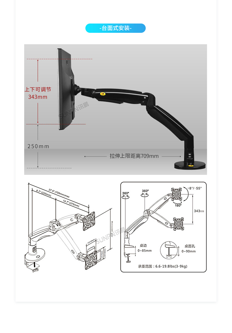 E-SOP電子作業指導書-實時流程