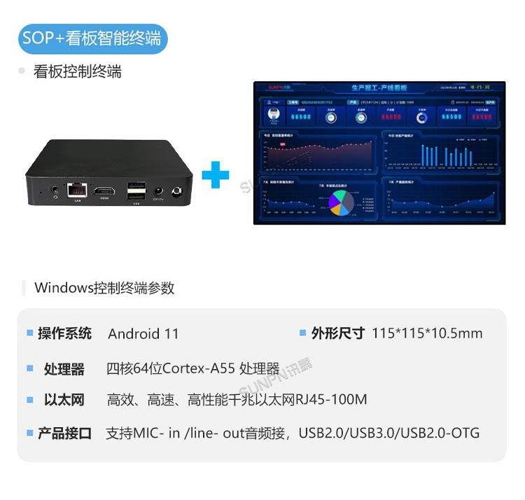 ESOP系統(tǒng)看板終端