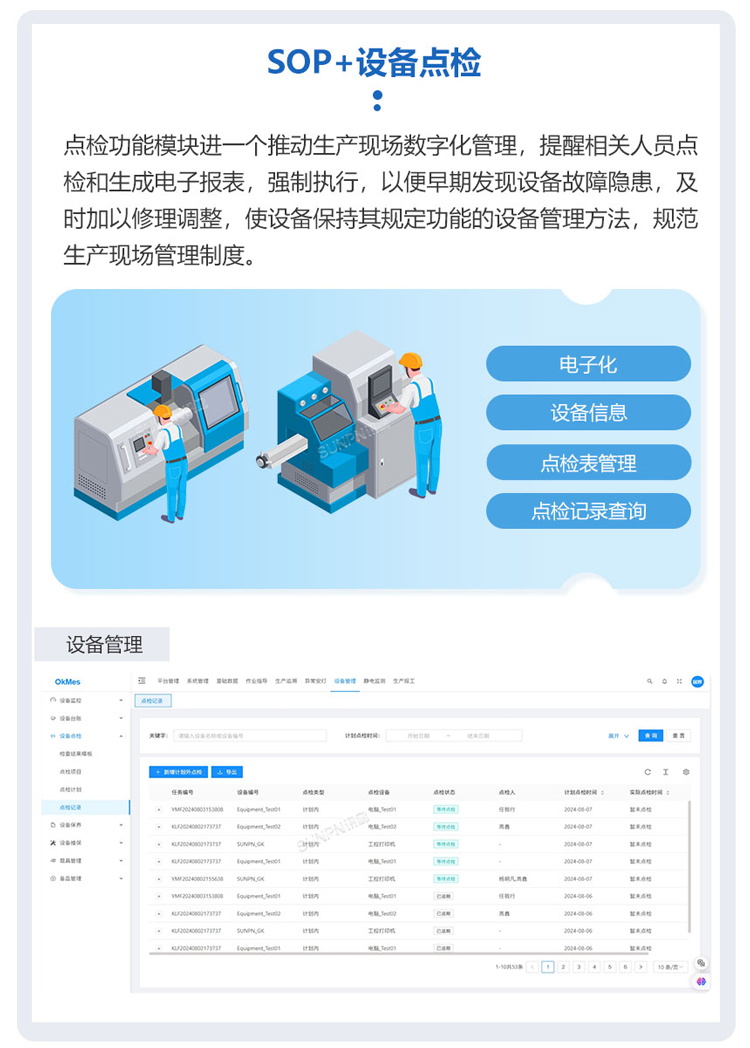 ESOP系統(tǒng)軟件介紹