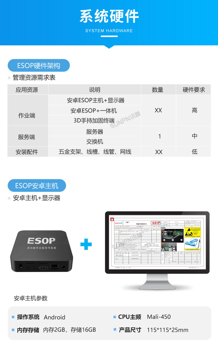 ESOP系統相關硬件介紹